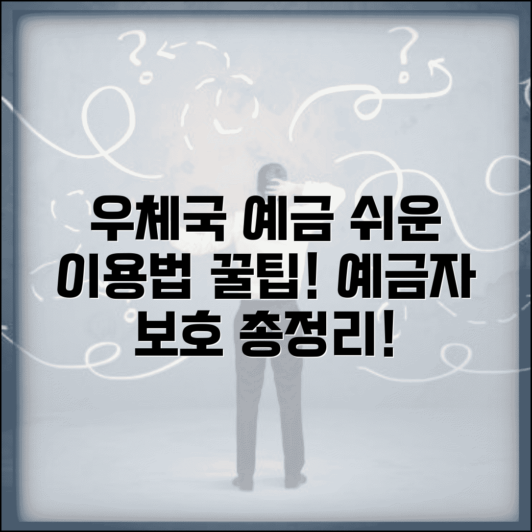 우체국 예금보험 홈페이지 이용법 | 예금자 보호 한도와 보상 절차