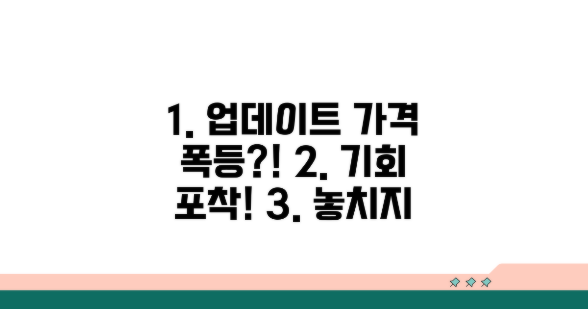 시스템 업데이트, 가격 변동 노리기