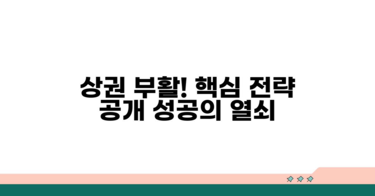 성공적인 상권 활성화 전략