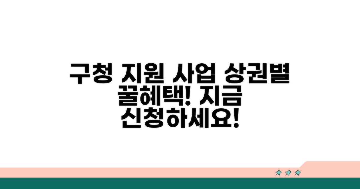 구청 상권별 지원 사업 안내
