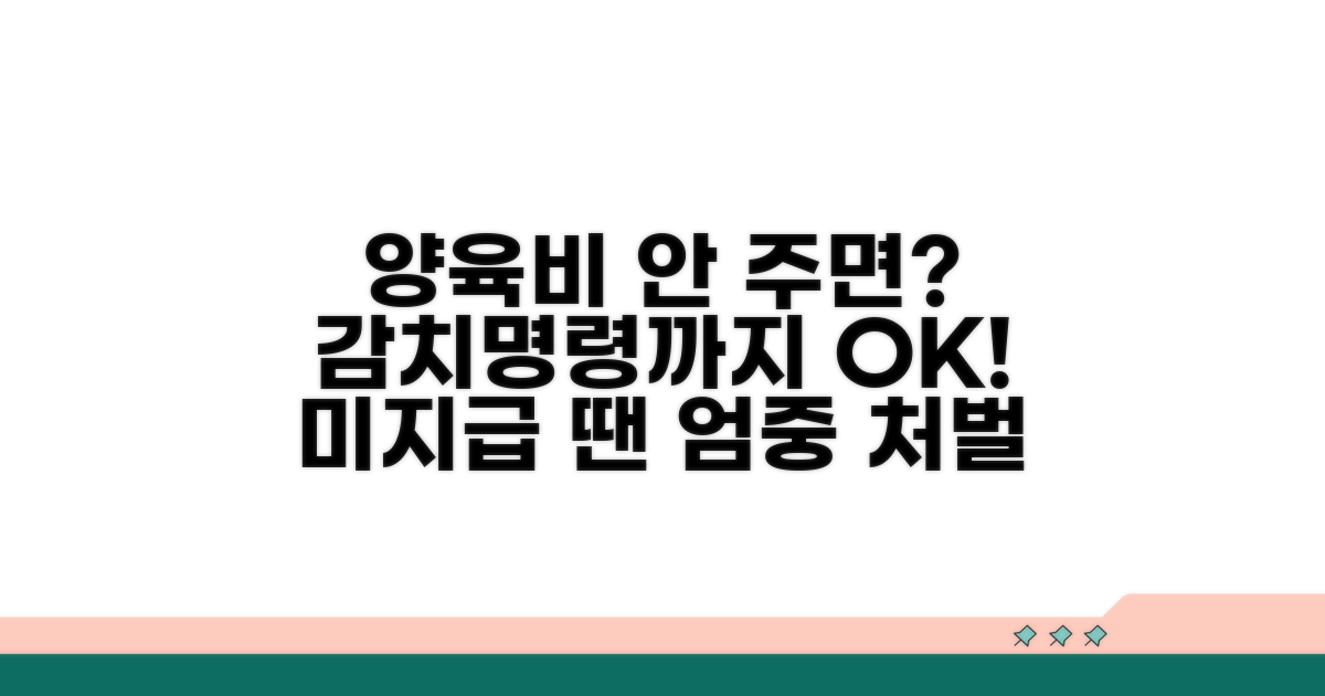 양육비 미지급 처벌: 감치명령부터