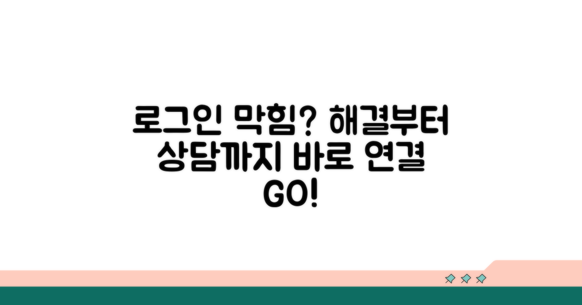 로그인 막힘, 고객센터 연결 완벽 가이드