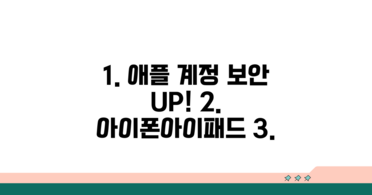 아이폰, 아이패드 연동 계정 보안 강화