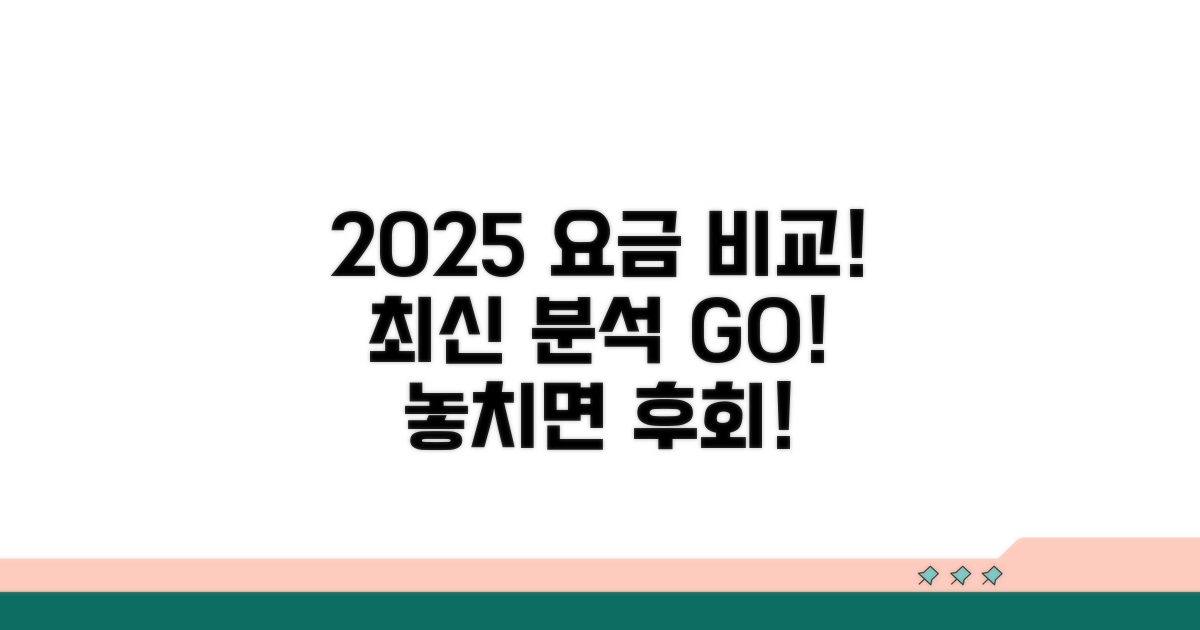 2025년 최신 요금 비교 분석