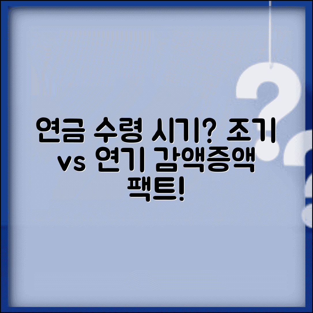 연금 수령 시기 선택 | 연금 조기수령과 연기연금의 감액률 증액률 비교