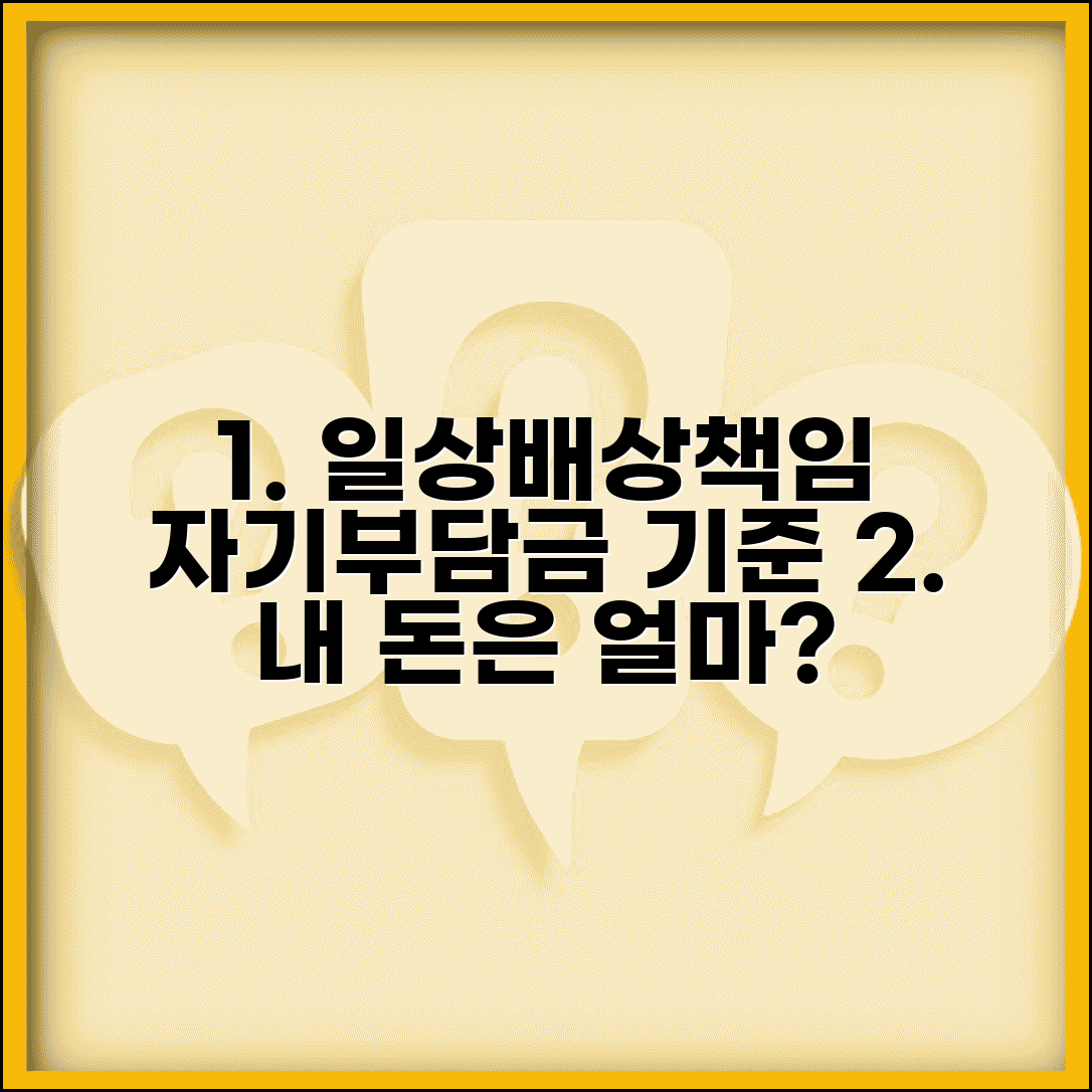 일상생활배상책임 자기부담금 | 보험금 지급시 본인이 부담해야 하는 자기부담금 기준