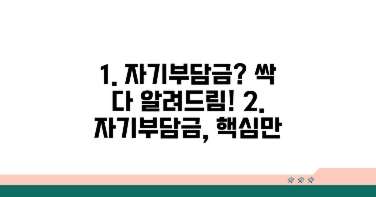 자기부담금, 무엇부터 알까?