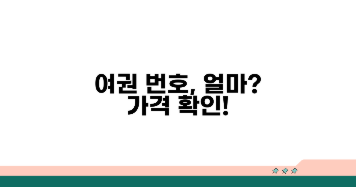 여권번호 변경 수수료, 얼마나 들까?