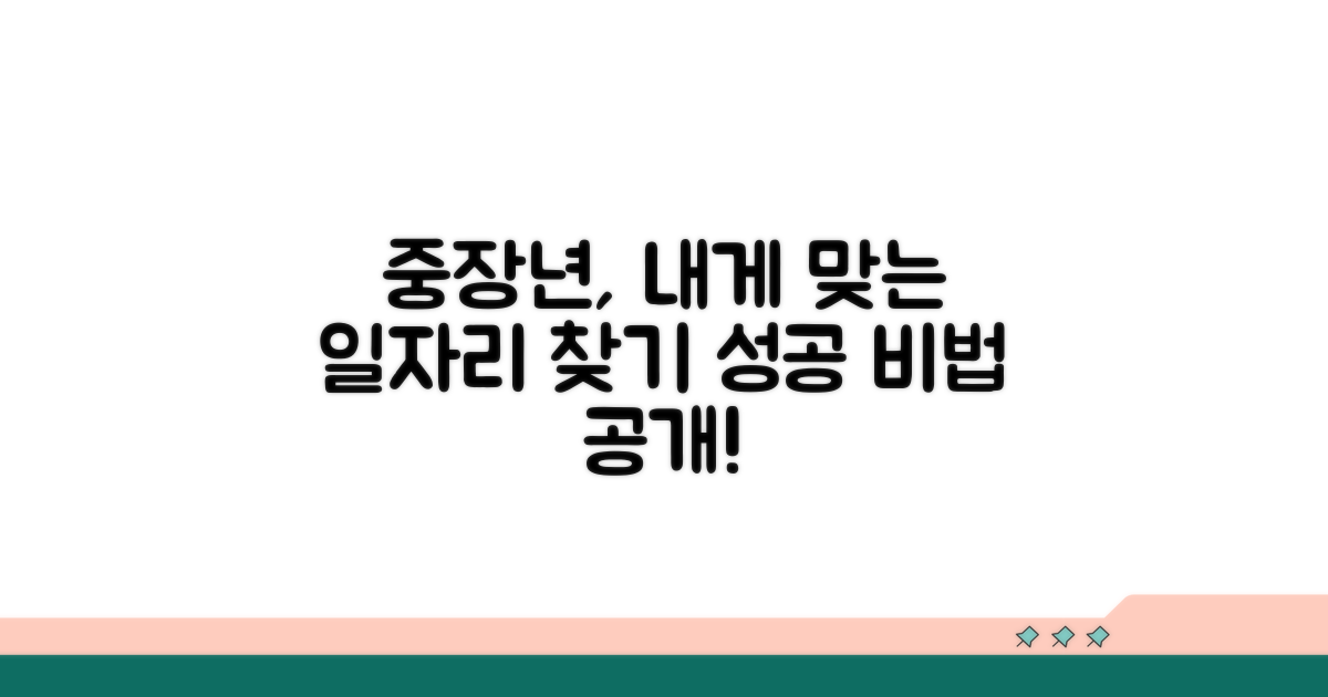 나에게 맞는 중장년 일자리 찾기