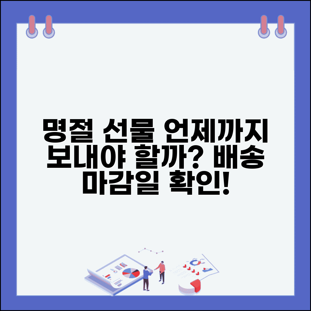 명절 선물 보내는 시기 언제까지 | 명절 선물 배송 시기