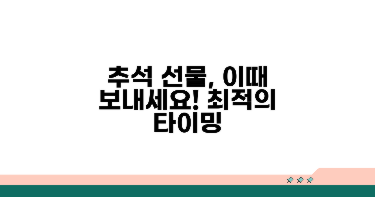 추석 설 선물 보내기 좋은 시기