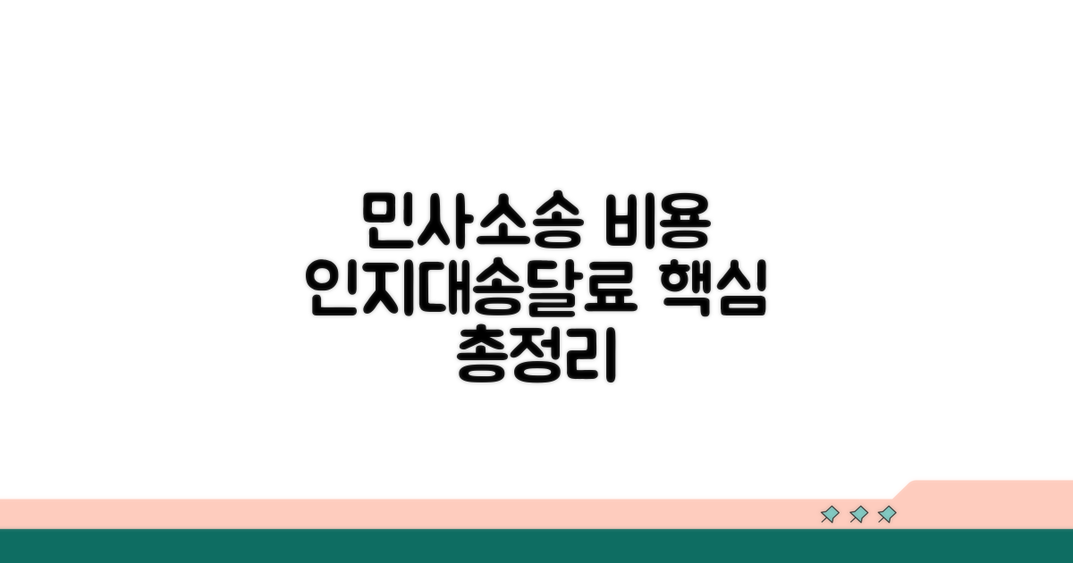 민사 소송 비용: 인지대와 송달료 핵심 정리