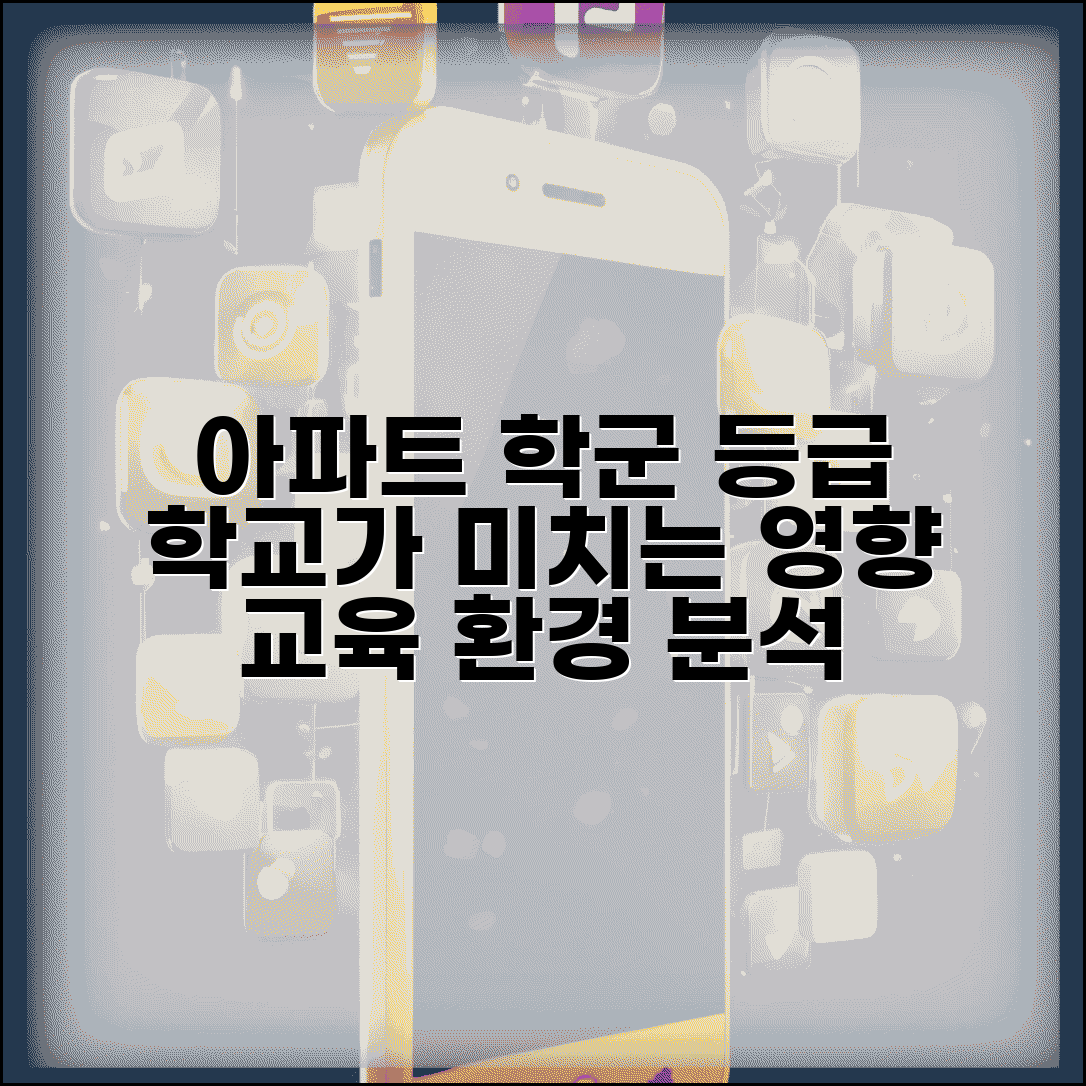 아파트 학군 등급 영향 분석 | 학교 근접성 교육 환경 평가