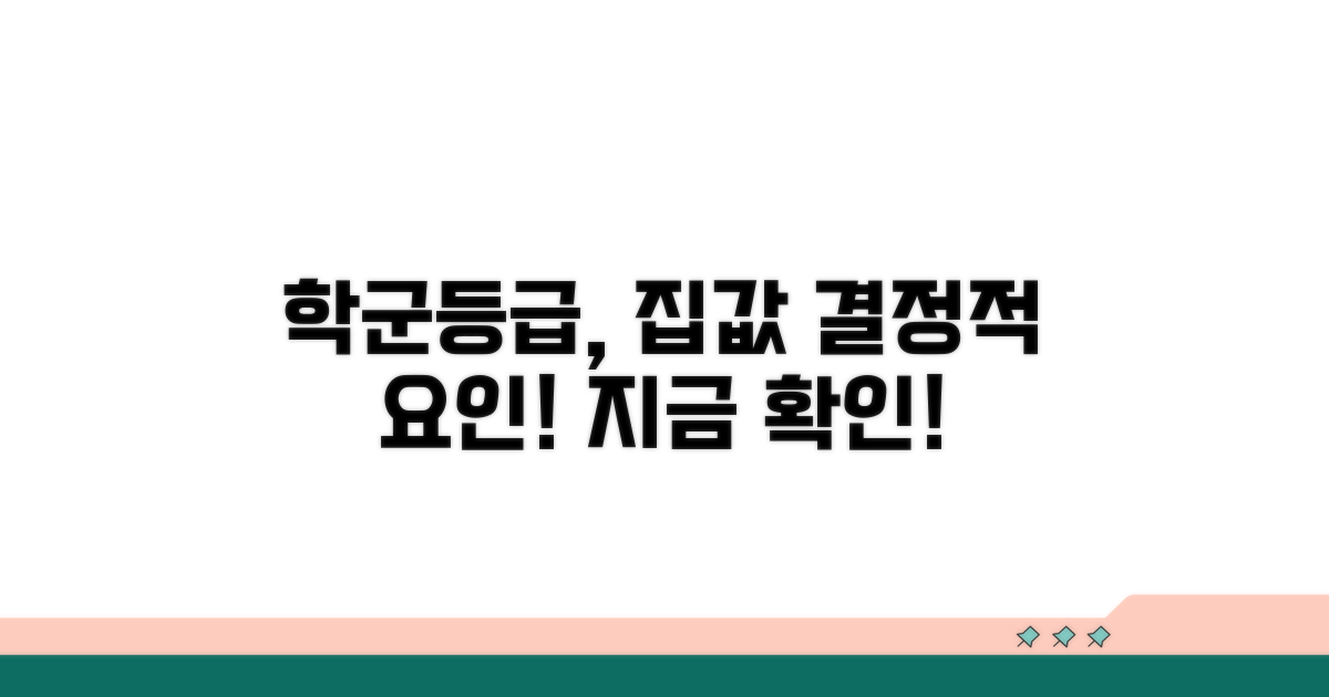 학군 등급이 아파트 가치에 미치는 영향