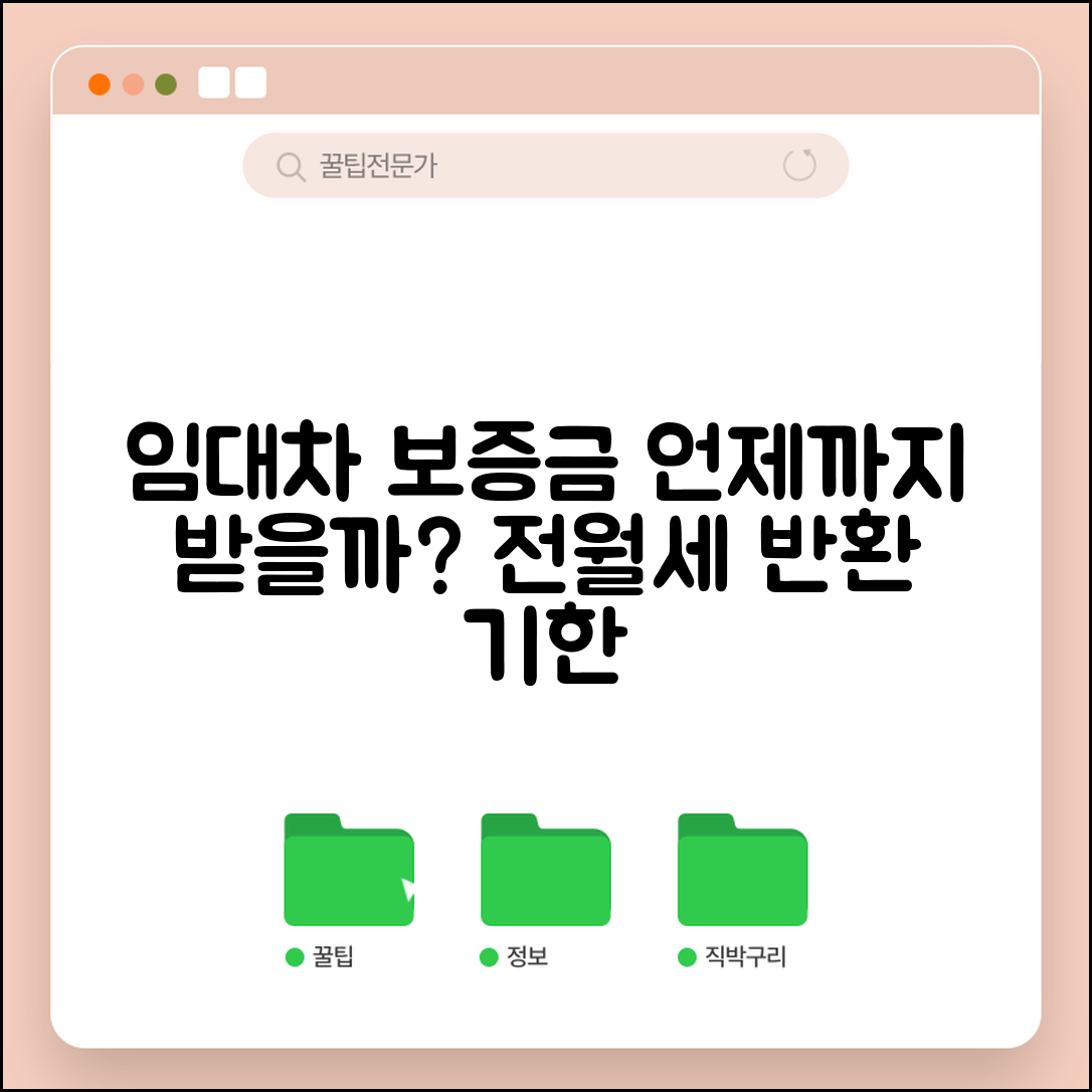 임대차 보증금 반환 기간 언제까지 | 전월세 보증금 반환 기한