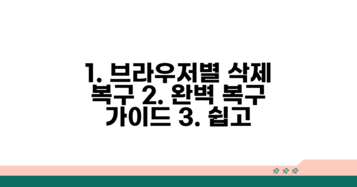 브라우저별 삭제 복구 절차 완벽 가이드