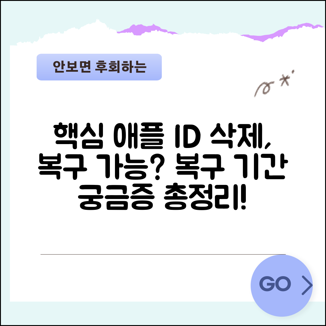 애플 아이디 삭제 후 복구 가능한지 | 애플 계정 삭제 복구 기간