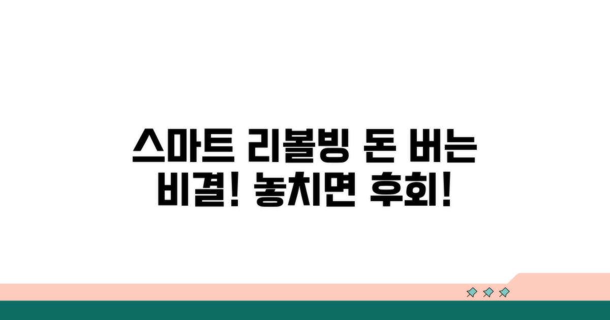 스마트한 리볼빙 활용 전략