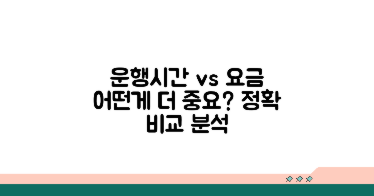 운행 시간 및 요금 비교 분석