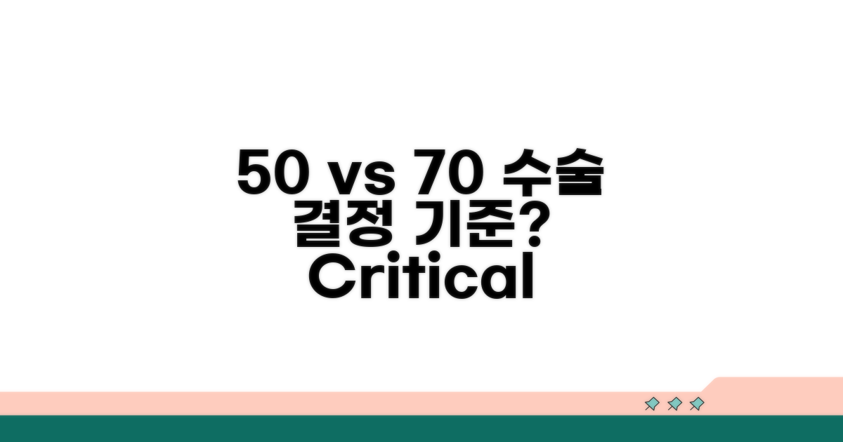 50% vs 70%, 수술 결정 기준은?