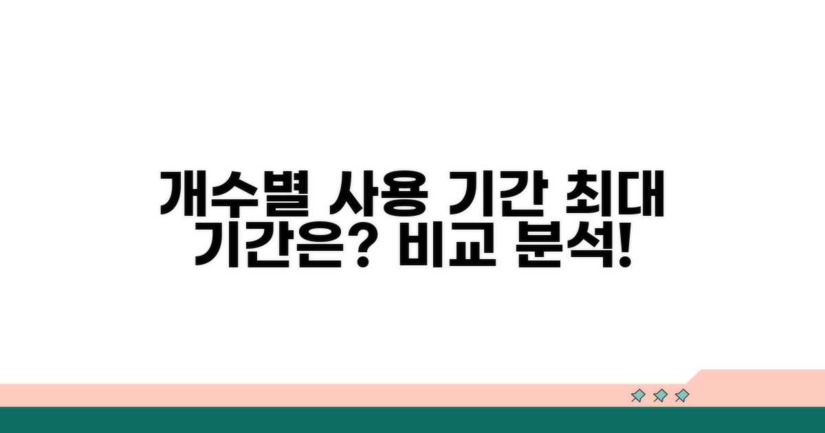 개수별 사용 기간 비교 분석