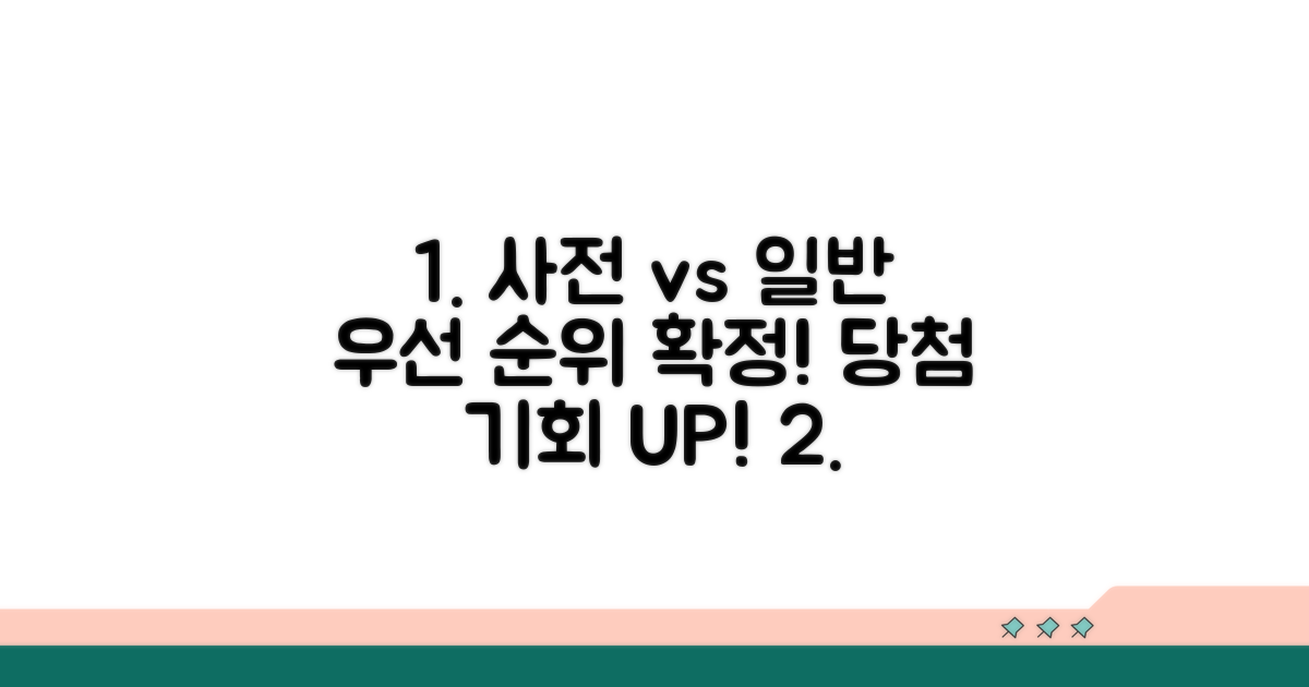 사전청약자, 일반청약자 우선 순위