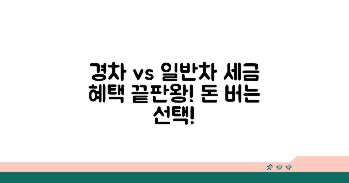 경차 vs 일반차, 세금 혜택도 챙기자