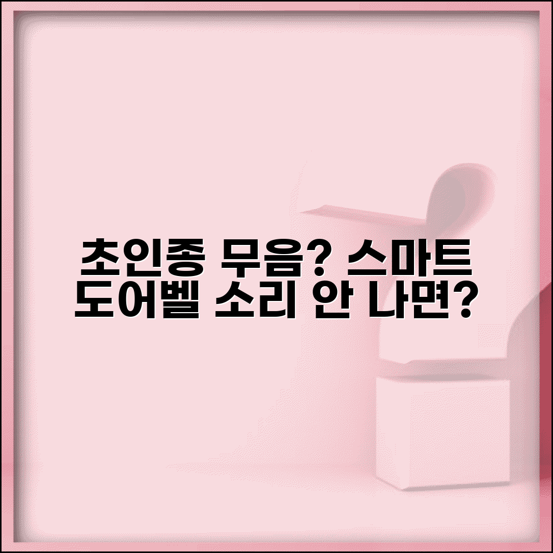 스마트 도어벨 차임 안울림 | 초인종 소리 알림 안됨