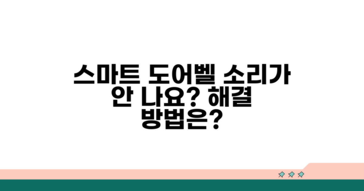 스마트 도어벨 소리 안 나는 이유