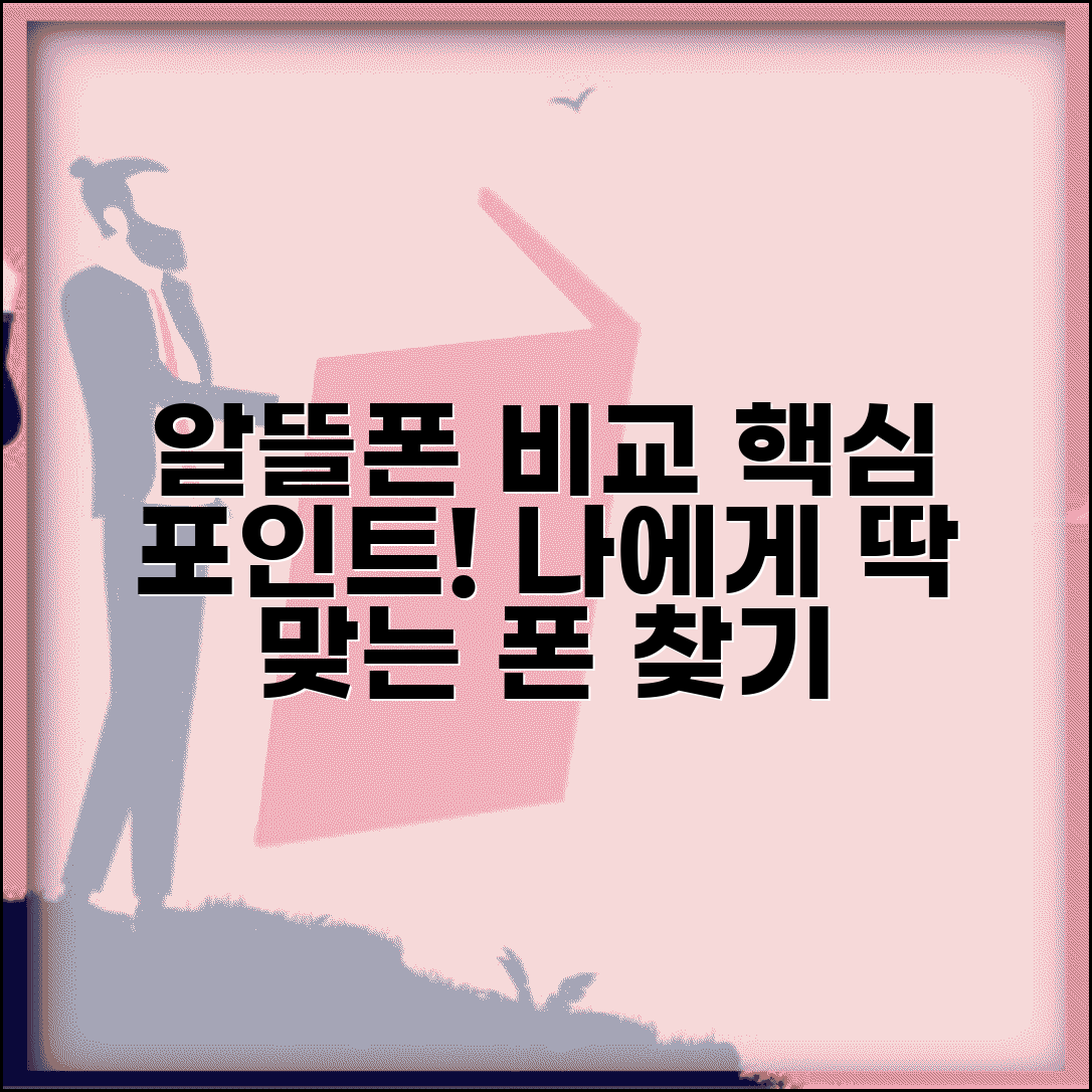 알뜰폰 비교 핵심 포인트 | 통신망/속도/고객센터/부가서비스 분석 | 선택 가이드