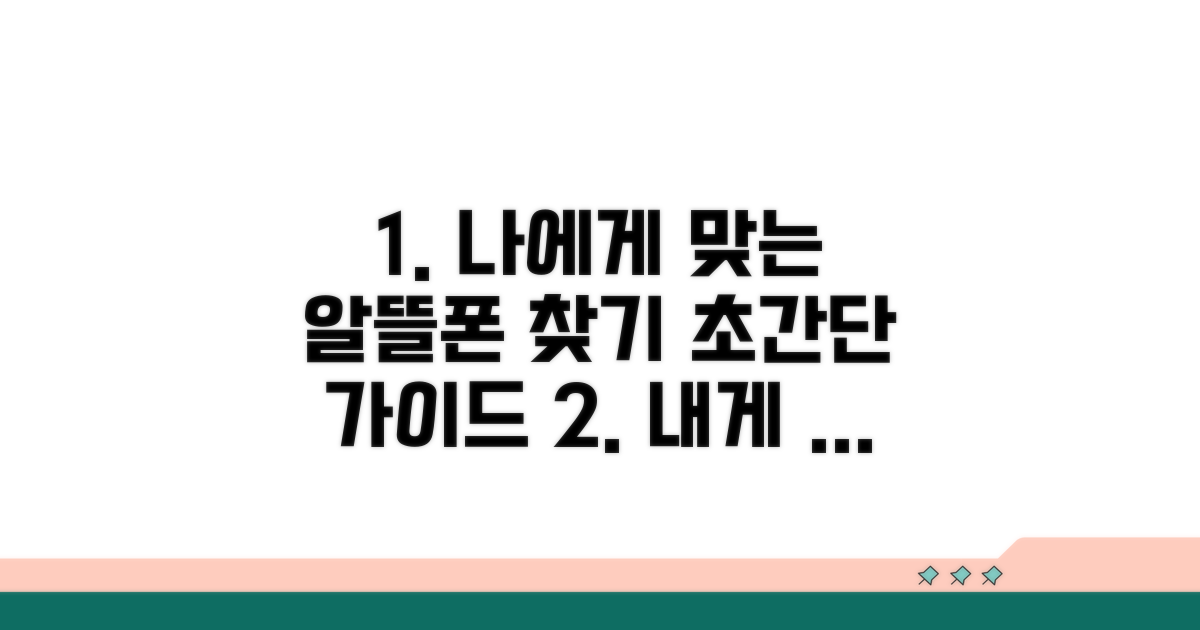 나에게 맞는 알뜰폰 선택