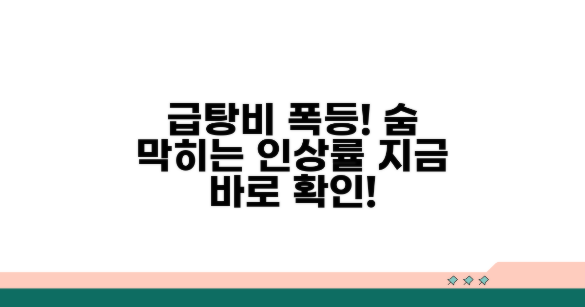 급탕비 인상 현황 알아보기