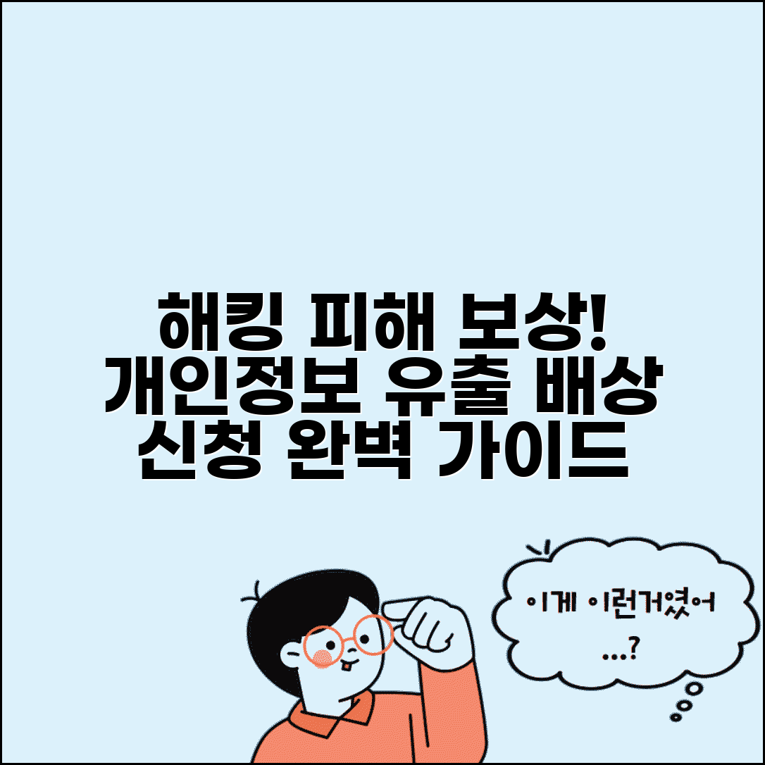 해킹 피해 보상 절차 신청 방법 | 개인정보 유출 피해 배상 받기
