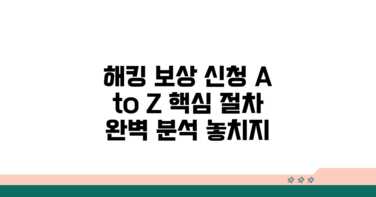 해킹 피해 보상 신청 핵심 절차