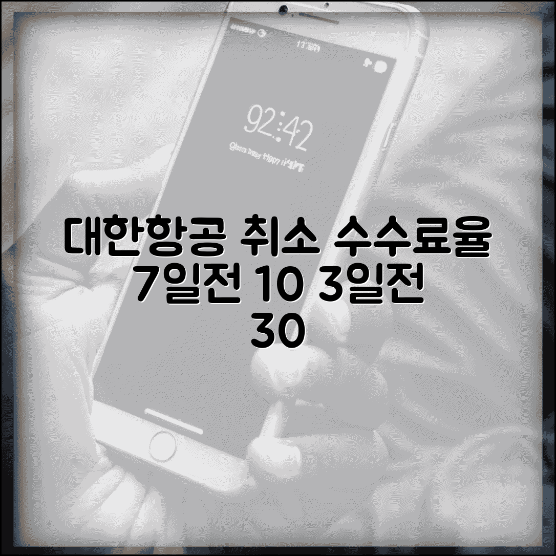 대한항공 항공권 취소 수수료율표 | 대한항공 환불 수수료 출발 7일전 10% 3일전 30%