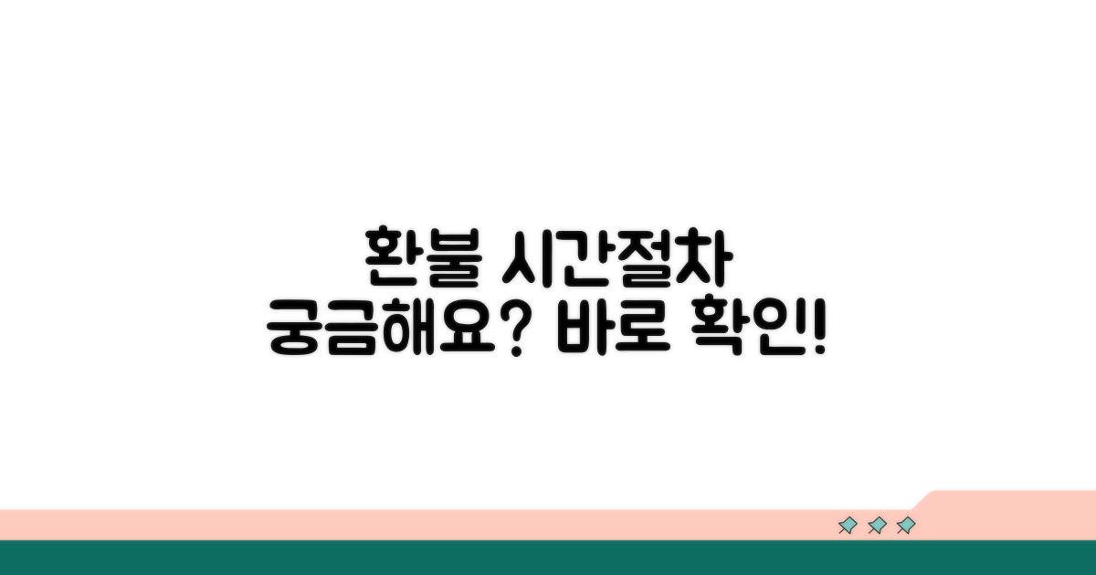 환불 가능 시간과 절차 확인