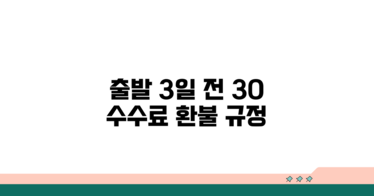 출발 3일전 30% 수수료 알아보기