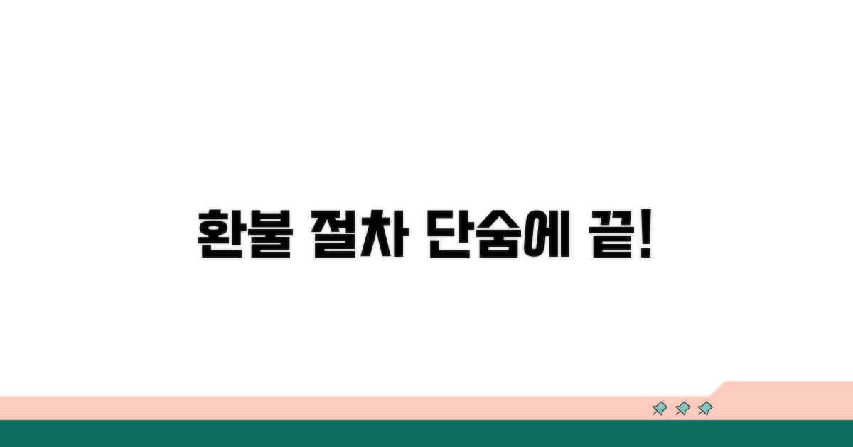 해지환불 절차, 이것만 알면 끝!