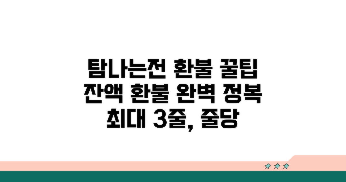 탐나는전 환불, 잔액환불 완벽정리
