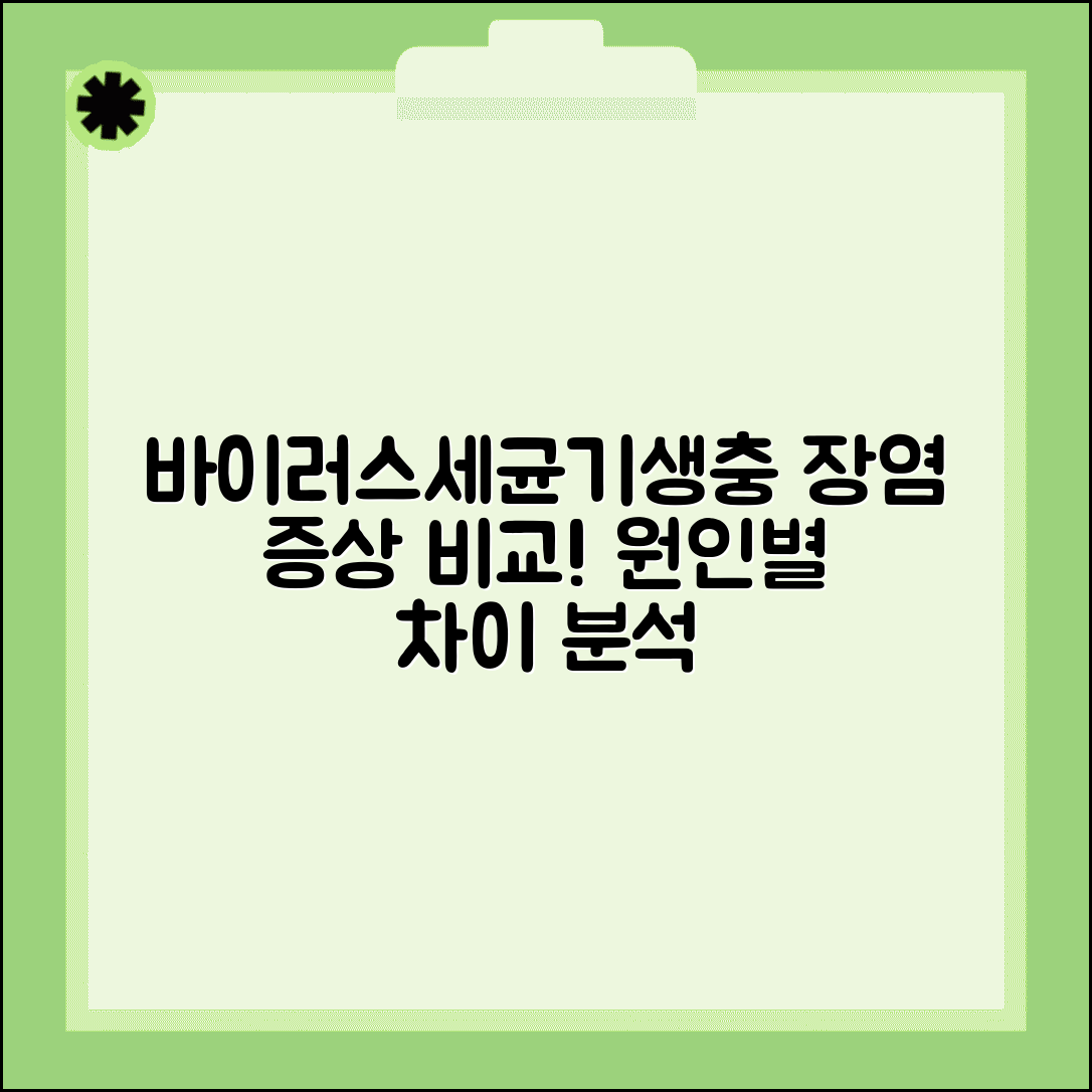 장염증상 원인별 차이 | 바이러스/세균/기생충 장염 증상 비교