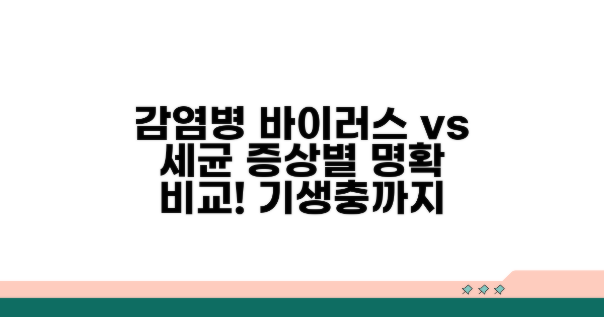바이러스/세균/기생충 원인별 증상 비교
