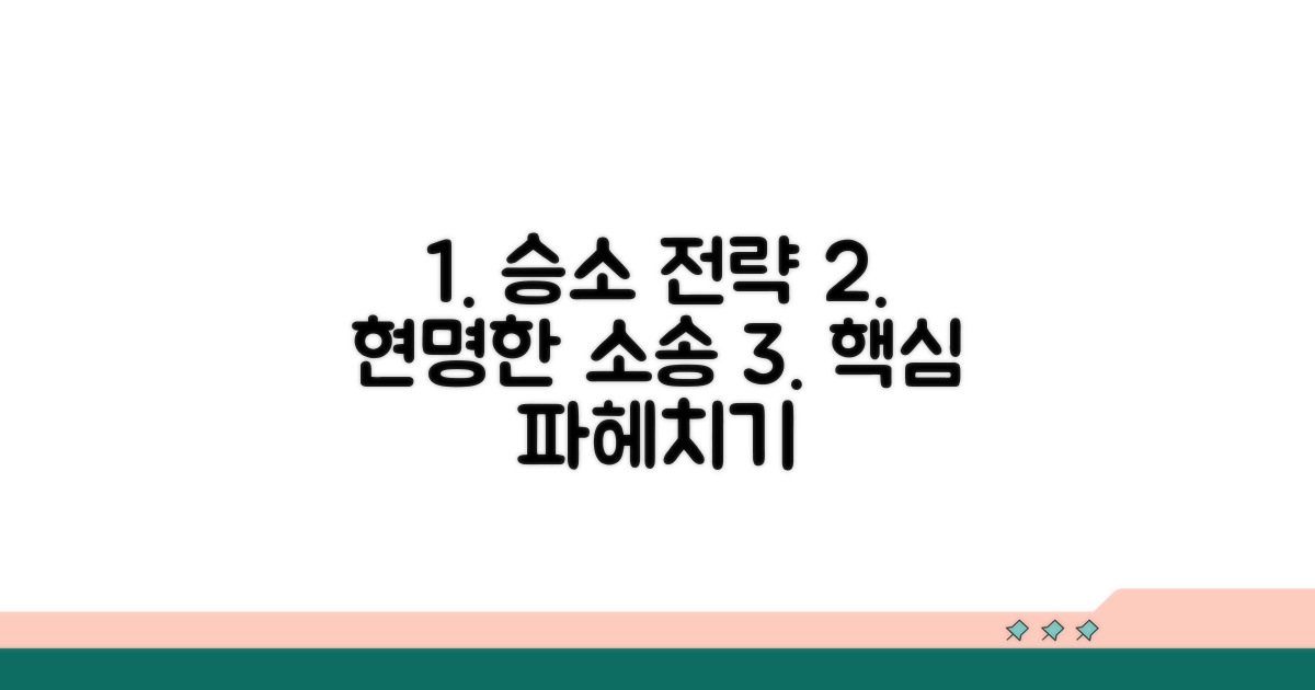 현명한 소송, 승소 전략 핵심