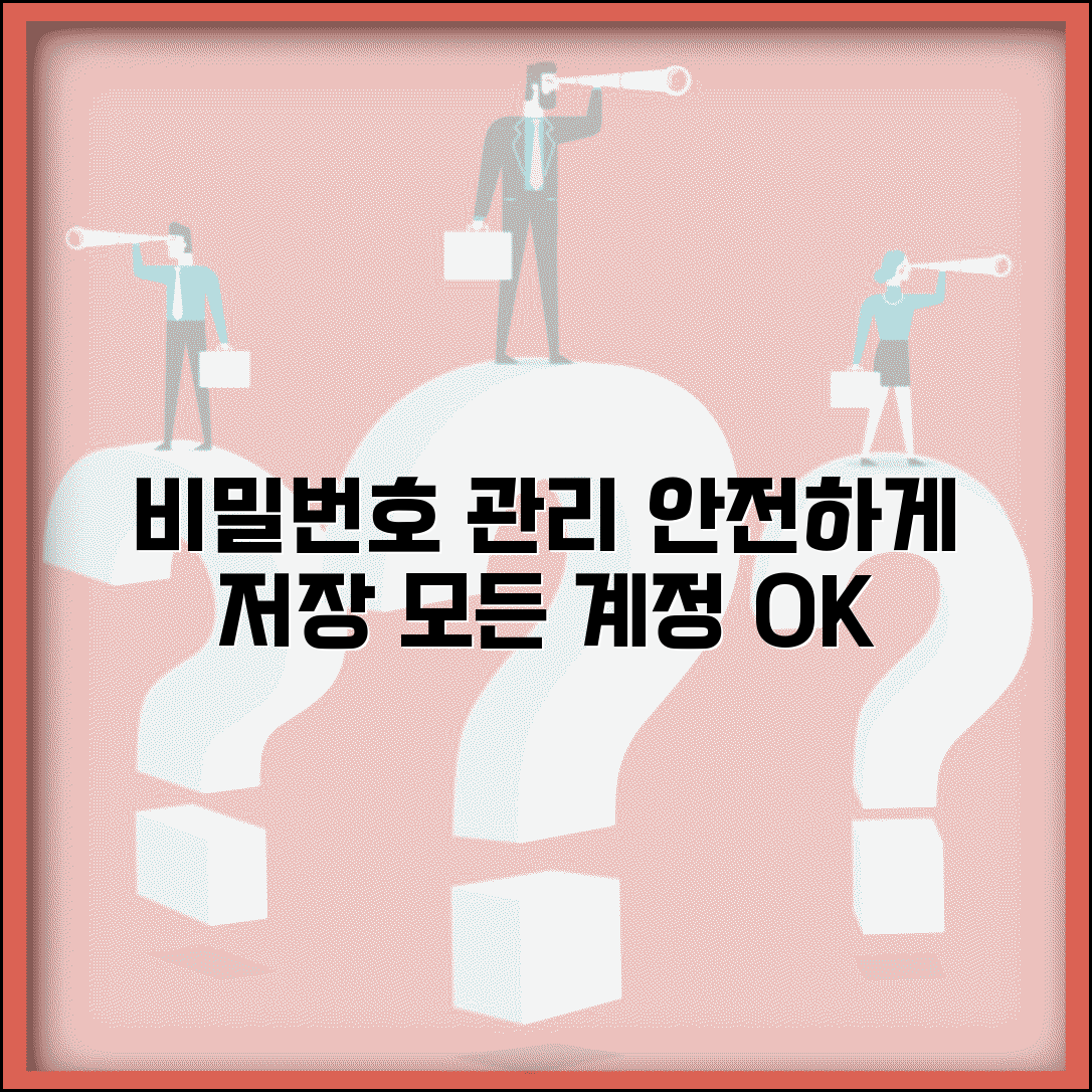 비밀번호 관리자 프로그램 활용 | 모든 계정 비밀번호 안전하게 저장하고 관리하는 방법