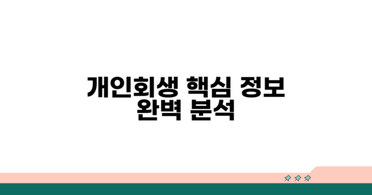 디시 개인회생 핵심 정보 분석
