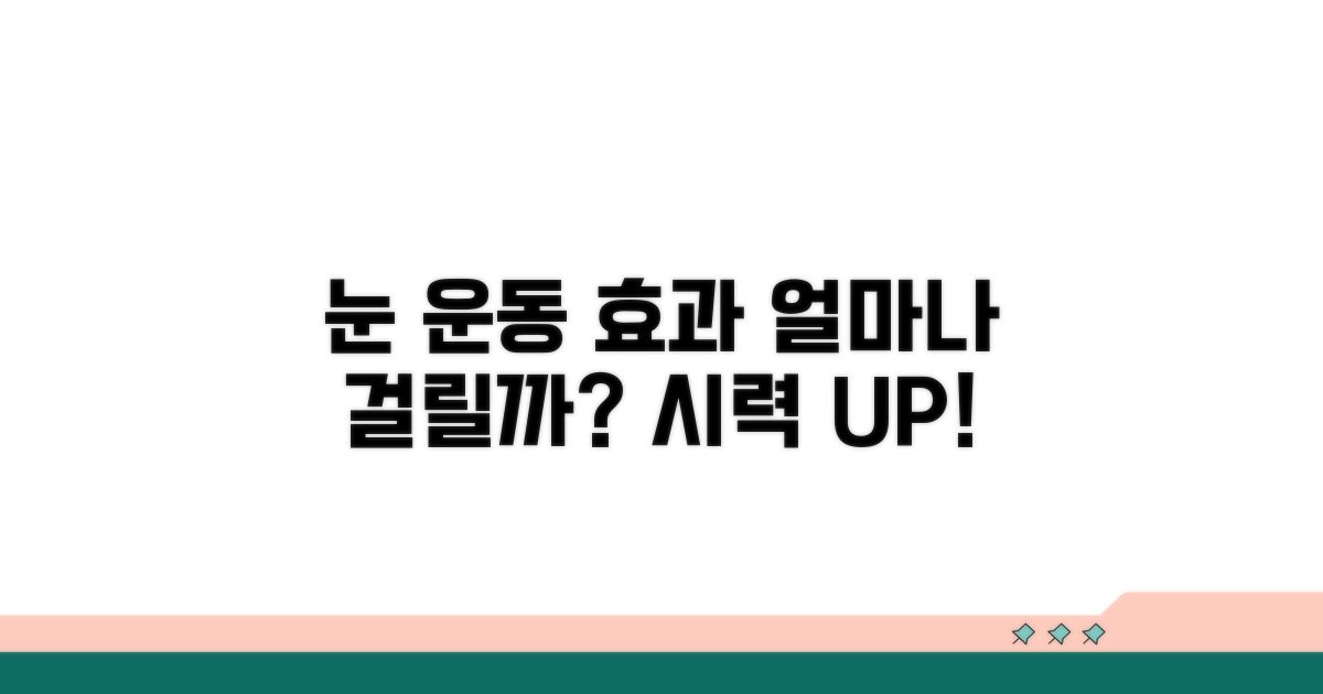 시력 개선, 눈 운동으로 얼마나 걸릴까?