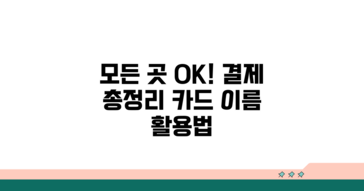 백화점부터 편의점까지 사용처 총정리