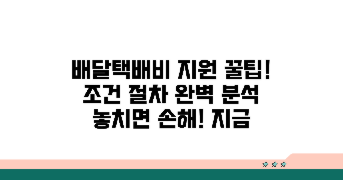 배달비 택배비 지원 조건과 절차