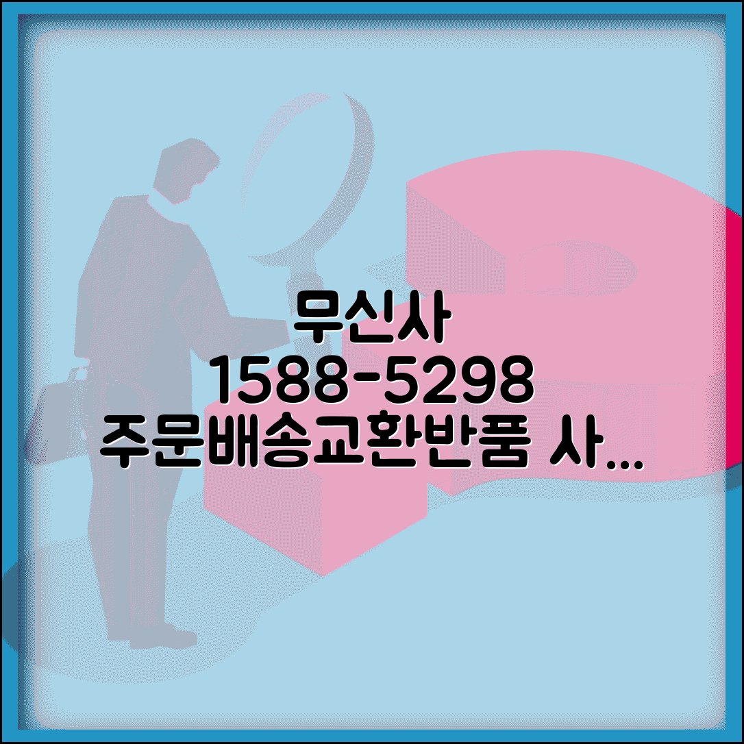 무신사 고객센터 전화번호 1588-5298 | 무신사 주문 배송 교환 반품 사이즈 문의