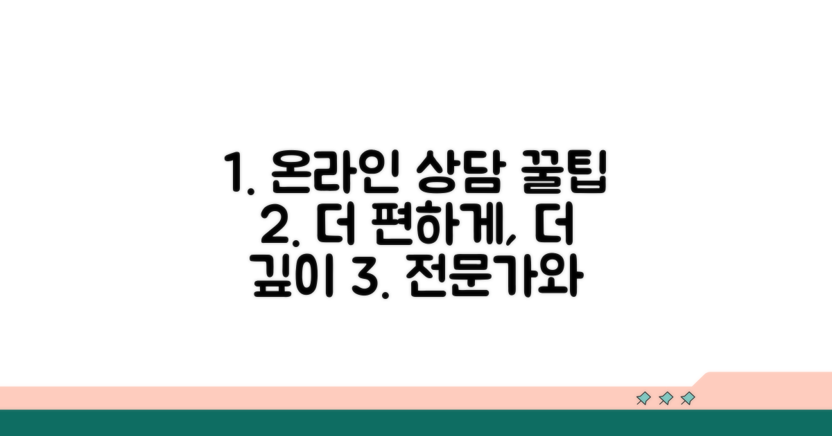 온라인 채팅 상담 활용 팁