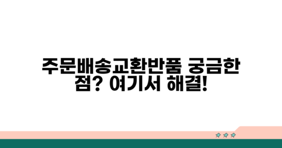 주문, 배송, 교환, 반품 문의